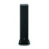 Focal Aria Evo X N2 | Suelo | DOYMO