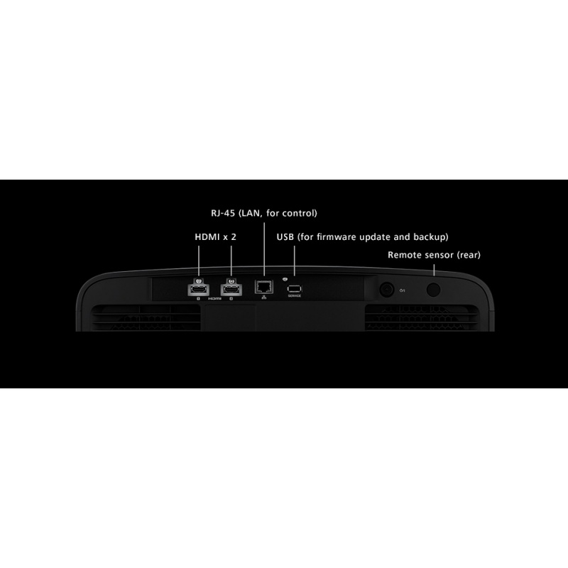 JVC DLA-NZ500
