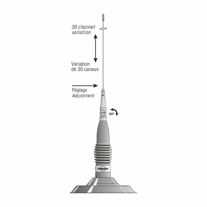 Antena CB MLA - 145