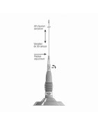 Antenes CB